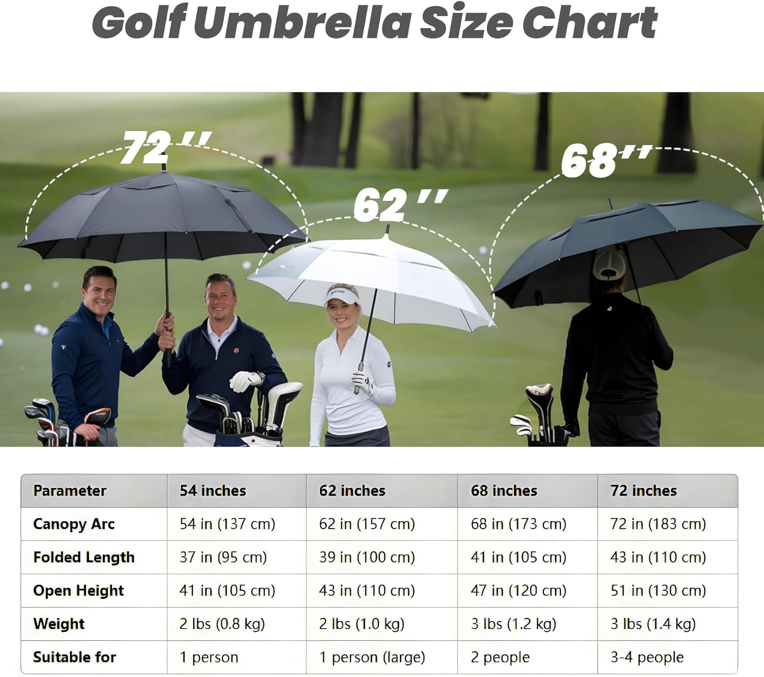 Golf Umbrella Large 62/68/72 Inch, Extra Large Oversize Double Canopy Vented Windproof Waterproof Umbrella, Automatic Open Golf Umbrella for Men and Women and Family.